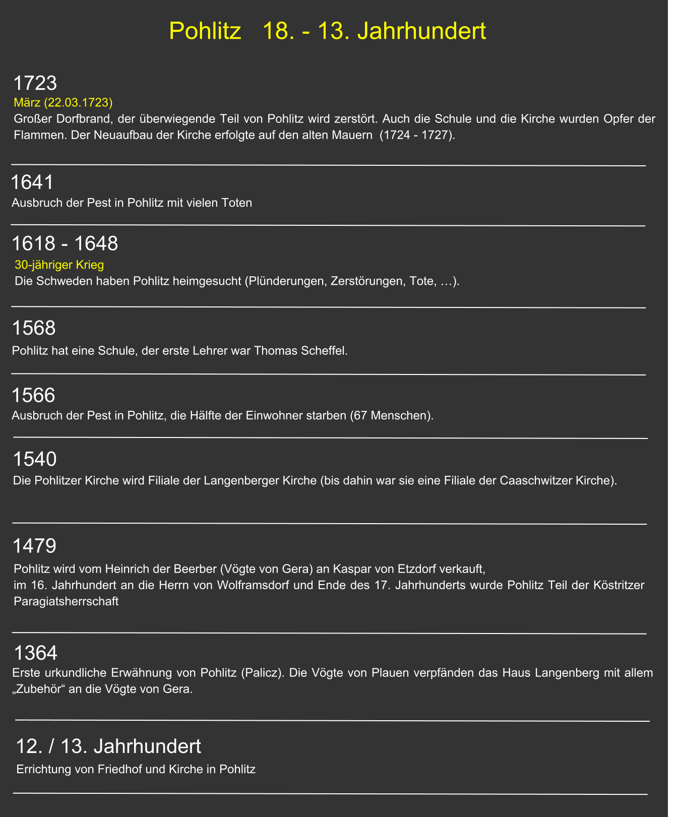 1723 1641 1618 - 1648 1568 1566 1540 1479 1364 12. / 13. Jahrhundert März (22.03.1723) Großer Dorfbrand, der überwiegende Teil von Pohlitz wird zerstört. Auch die Schule und die Kirche wurden Opfer der Flammen. Der Neuaufbau der Kirche erfolgte auf den alten Mauern  (1724 - 1727). Ausbruch der Pest in Pohlitz mit vielen Toten 30-jähriger Krieg	Die Schweden haben Pohlitz heimgesucht (Plünderungen, Zerstörungen, Tote, …). Pohlitz hat eine Schule, der erste Lehrer war Thomas Scheffel. Ausbruch der Pest in Pohlitz, die Hälfte der Einwohner starben (67 Menschen).  Die Pohlitzer Kirche wird Filiale der Langenberger Kirche (bis dahin war sie eine Filiale der Caaschwitzer Kirche). Pohlitz wird vom Heinrich der Beerber (Vögte von Gera) an Kaspar von Etzdorf verkauft, im 16. Jahrhundert an die Herrn von Wolframsdorf und Ende des 17. Jahrhunderts wurde Pohlitz Teil der Köstritzer Paragiatsherrschaft  Erste urkundliche Erwähnung von Pohlitz (Palicz). Die Vögte von Plauen verpfänden das Haus Langenberg mit allem „Zubehör“ an die Vögte von Gera. Errichtung von Friedhof und Kirche in Pohlitz Pohlitz   18. - 13. Jahrhundert