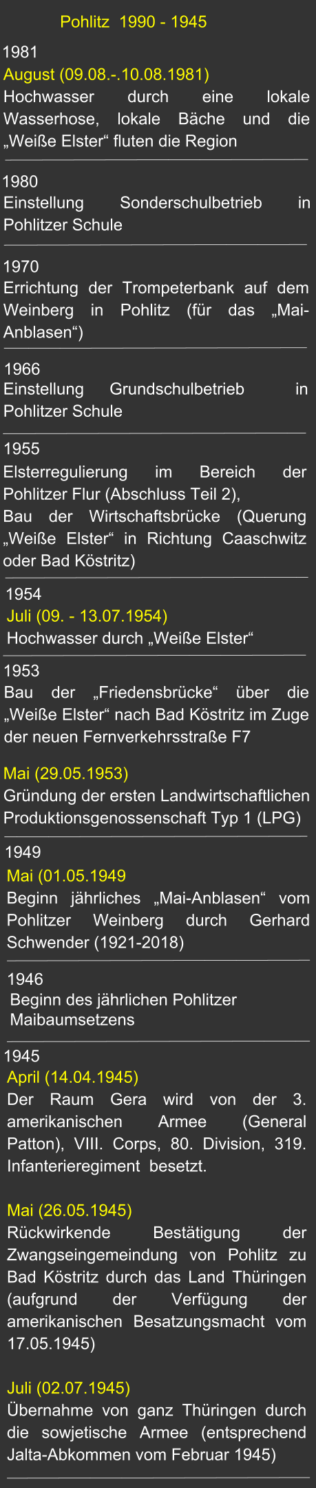 1980 1966 1970 1955 1954 August (09.08.-.10.08.1981) Hochwasser durch eine lokale Wasserhose, lokale Bäche und die „Weiße Elster“ fluten die Region Einstellung Sonderschulbetrieb in Pohlitzer Schule Errichtung der Trompeterbank auf dem Weinberg in Pohlitz (für das „Mai-Anblasen“) Einstellung Grundschulbetrieb  in Pohlitzer Schule Pohlitz  1990 - 1945 Elsterregulierung im Bereich der Pohlitzer Flur (Abschluss Teil 2),Bau der Wirtschaftsbrücke (Querung „Weiße Elster“ in Richtung Caaschwitz oder Bad Köstritz) 1953 1946 1945 Bau der „Friedensbrücke“ über die „Weiße Elster“ nach Bad Köstritz im Zuge der neuen Fernverkehrsstraße F7 Mai (29.05.1953) Gründung der ersten Landwirtschaftlichen Produktionsgenossenschaft Typ 1 (LPG) Mai (01.05.1949	 Beginn jährliches „Mai-Anblasen“ vom Pohlitzer Weinberg durch Gerhard Schwender (1921-2018) April (14.04.1945) Der Raum Gera wird von der 3. amerikanischen Armee (General Patton), VIII. Corps, 80. Division, 319. Infanterieregiment  besetzt.   Mai (26.05.1945) Rückwirkende Bestätigung der Zwangseingemeindung von Pohlitz zu Bad Köstritz durch das Land Thüringen (aufgrund der Verfügung der amerikanischen Besatzungsmacht vom 17.05.1945)  Juli (02.07.1945) Übernahme von ganz Thüringen durch die sowjetische Armee (entsprechend Jalta-Abkommen vom Februar 1945)    1949 Juli (09. - 13.07.1954)Hochwasser durch „Weiße Elster“ 1981 Beginn des jährlichen Pohlitzer Maibaumsetzens